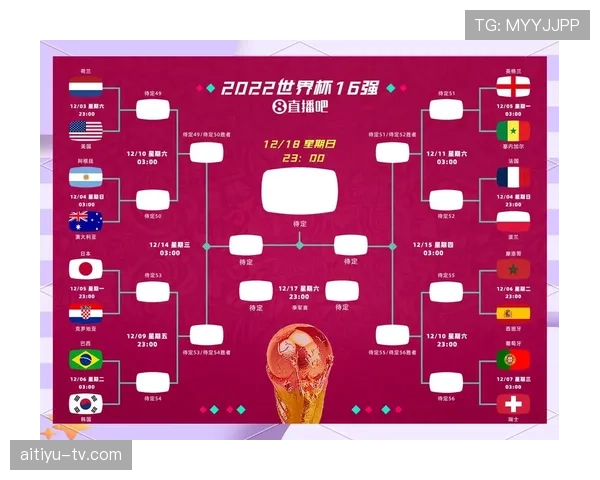 2026世界杯战术执行力最强球队预测