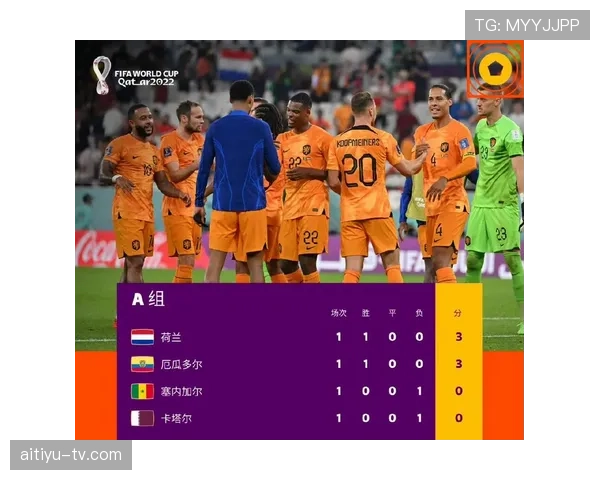 世界杯C组关键积分走势预测